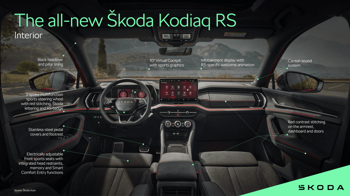 skoda_kodiaq_front